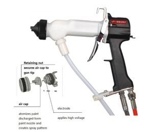 HDA-1020 Electrostatic spray gun